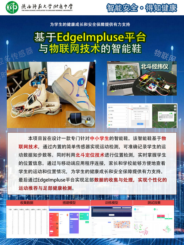 1728962326673518.jpeg 03基于EdgeImpluse平台与物联网技术的智能鞋_1.jpg