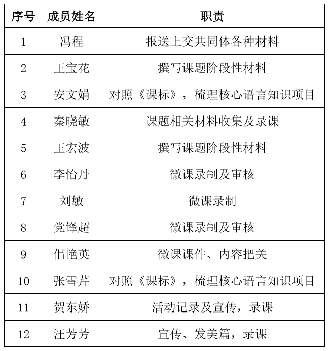 1592187778296678.png 1592187778296678.png