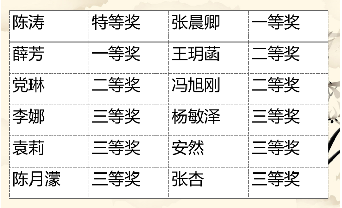 1593851328575138.png image.png