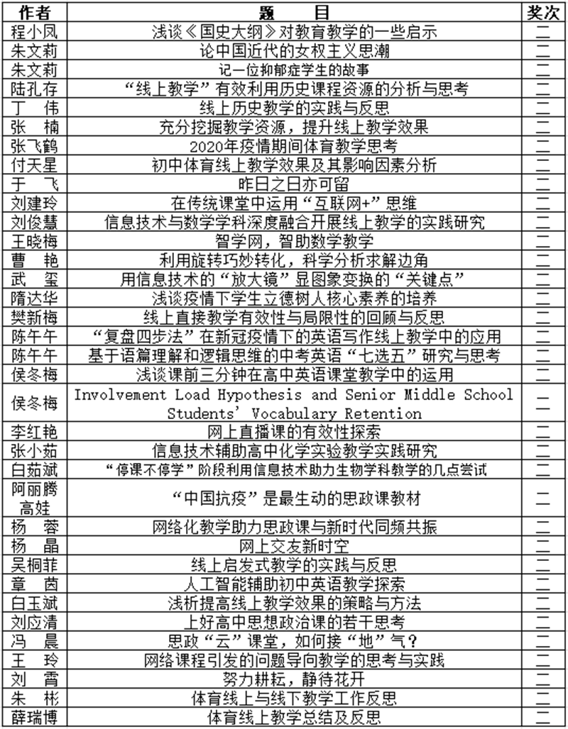 1606969547371335.png 二.png