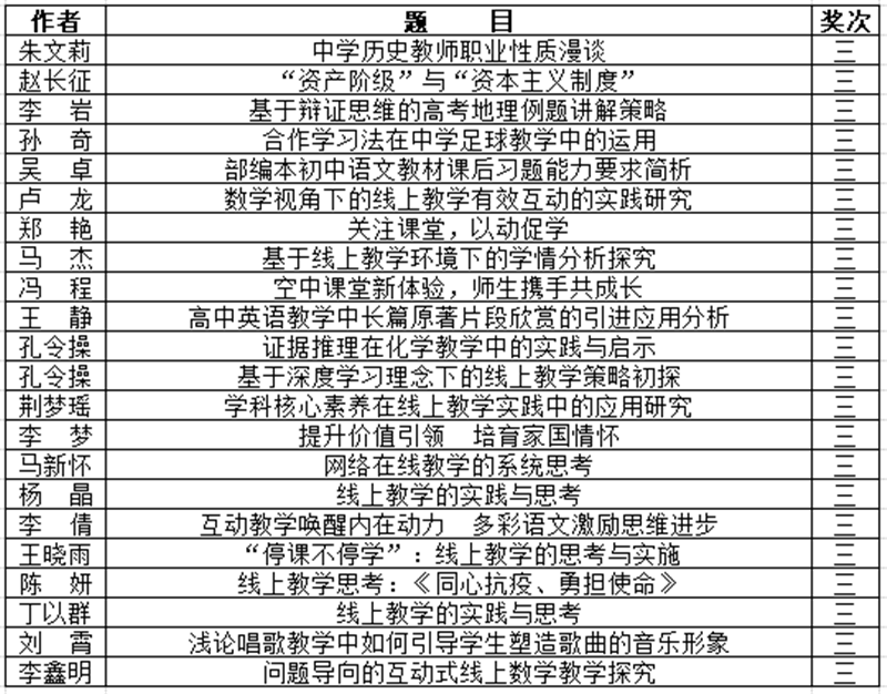 1606969577968796.png 三.png