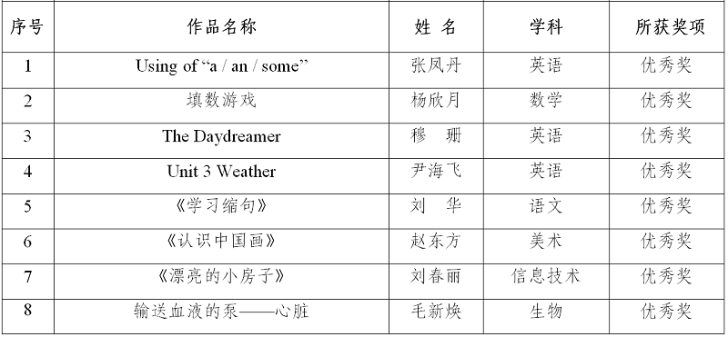 1610937321539338.png 图4.png