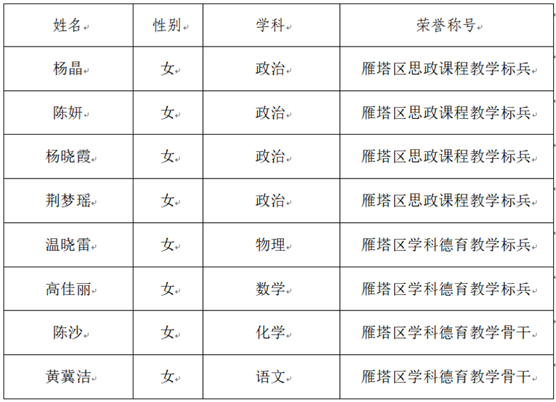 1656495606280668.png 1656495579718.png